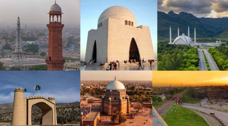 Pakistani Cities, Towns and Village with District Names