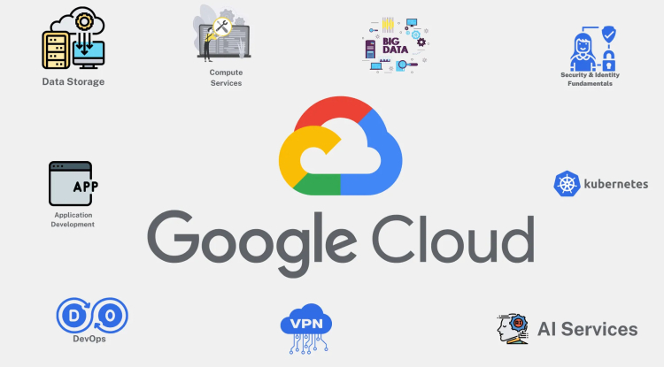 Google is offering 10 free online cloud based courses