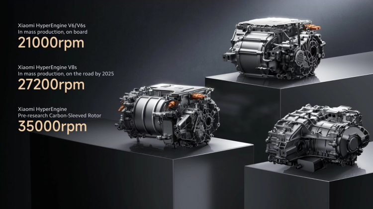 Xiaomi Presented Three Electric Motors: They will appear in production Cars in 2025