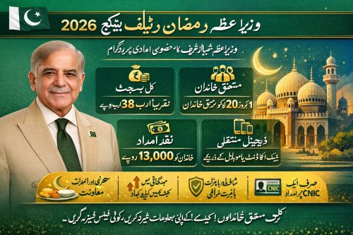Prime Minister Ramadan Relief Package 2026