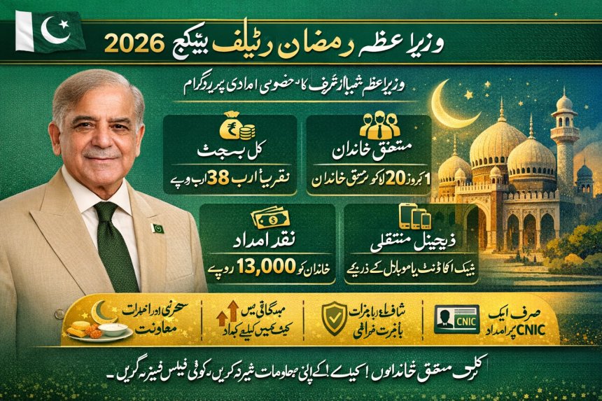 Prime Minister Ramadan Relief Package 2026